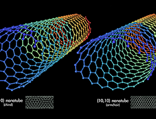 Nanotube injector transfers cytoplasmic contents and organelles between living cells safely